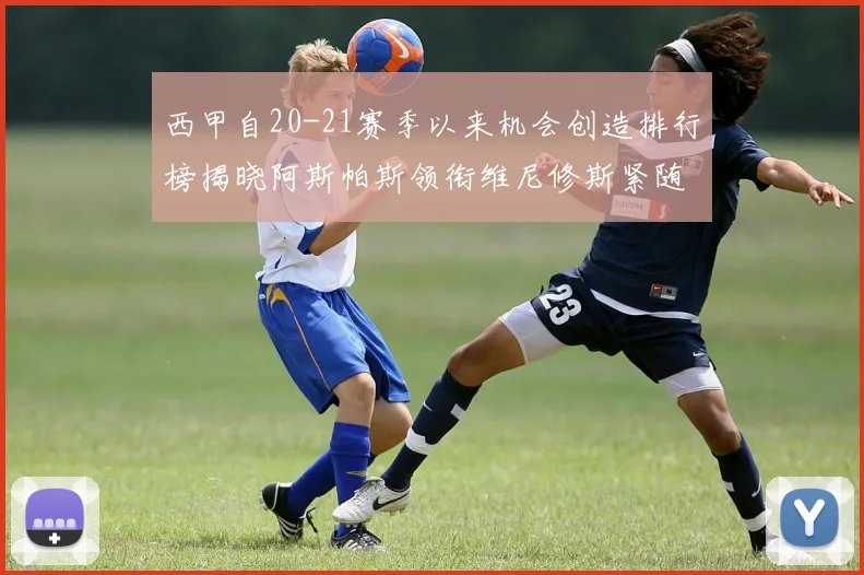 西甲自20-21赛季以来机会创造排行榜揭晓阿斯帕斯领衔维尼修斯紧随其后